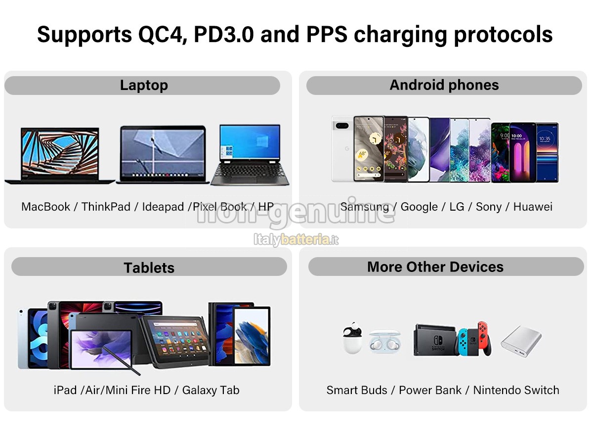 Adattatore per Google PIXEL 7 PRO