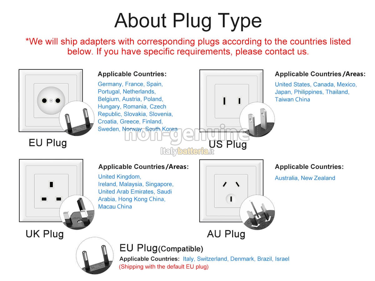 Adattatore per Google PIXEL 7 PRO
