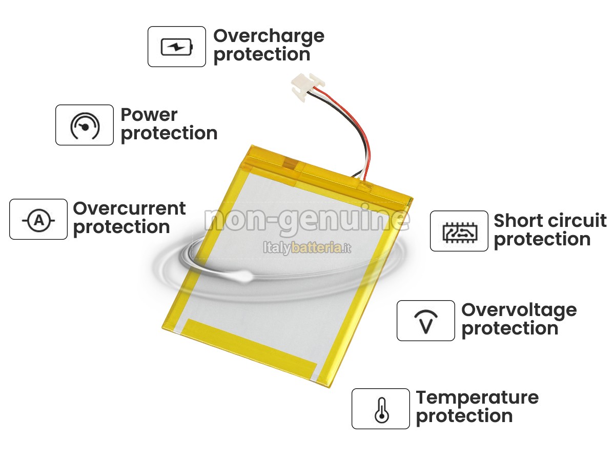 Batteria per Amazon KINDLE 7 WP63GW