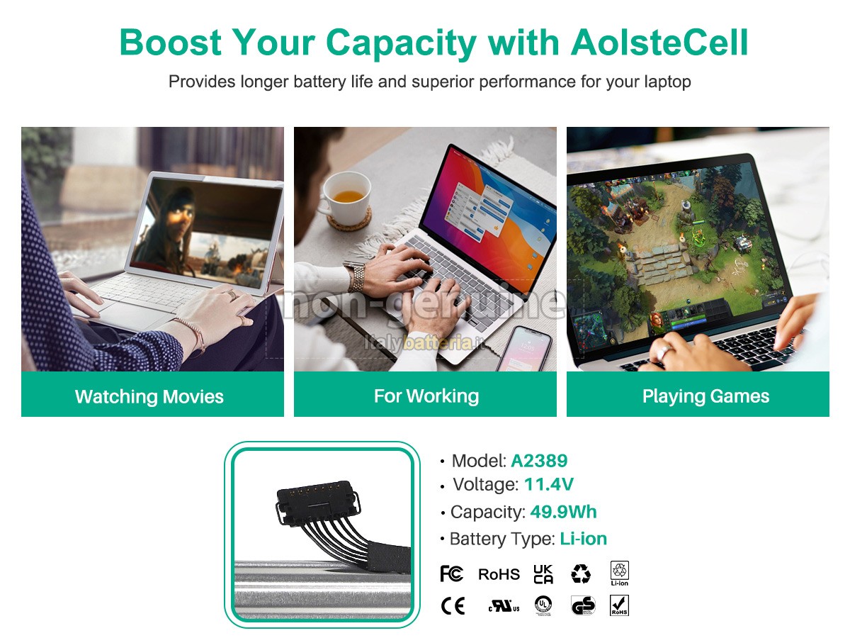 Batteria per Apple MGN63LL/A