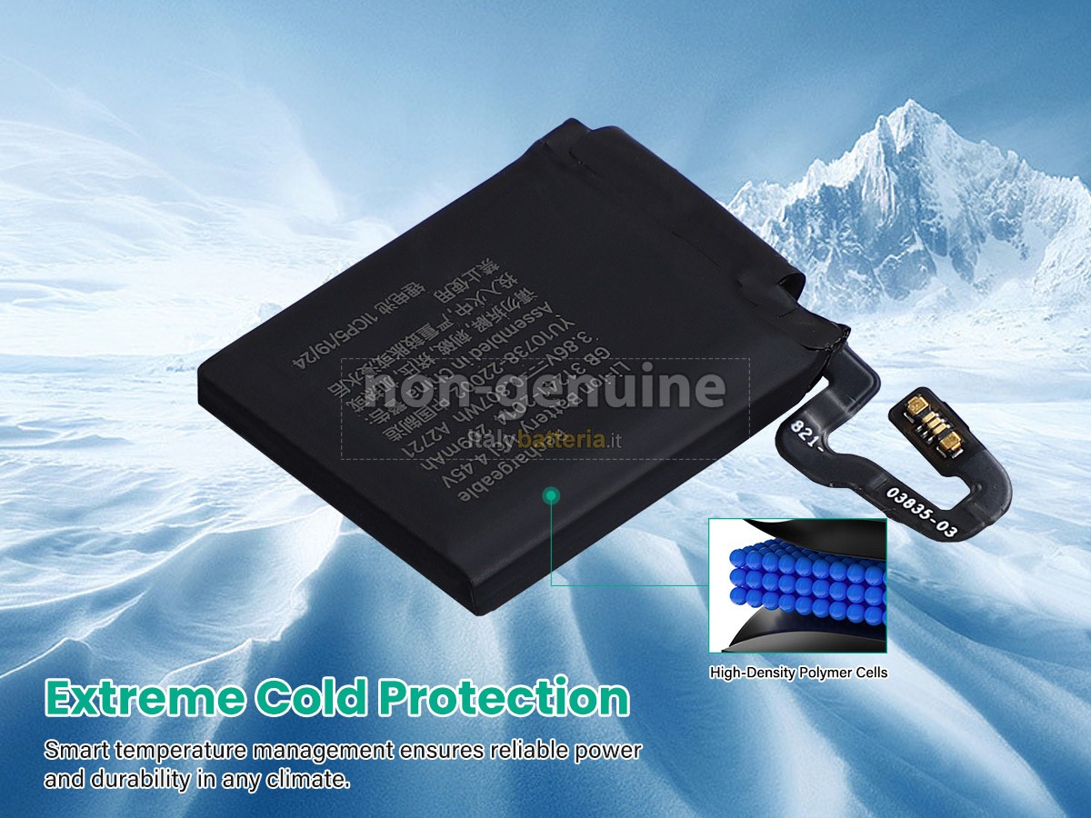 Batteria per Apple A2722