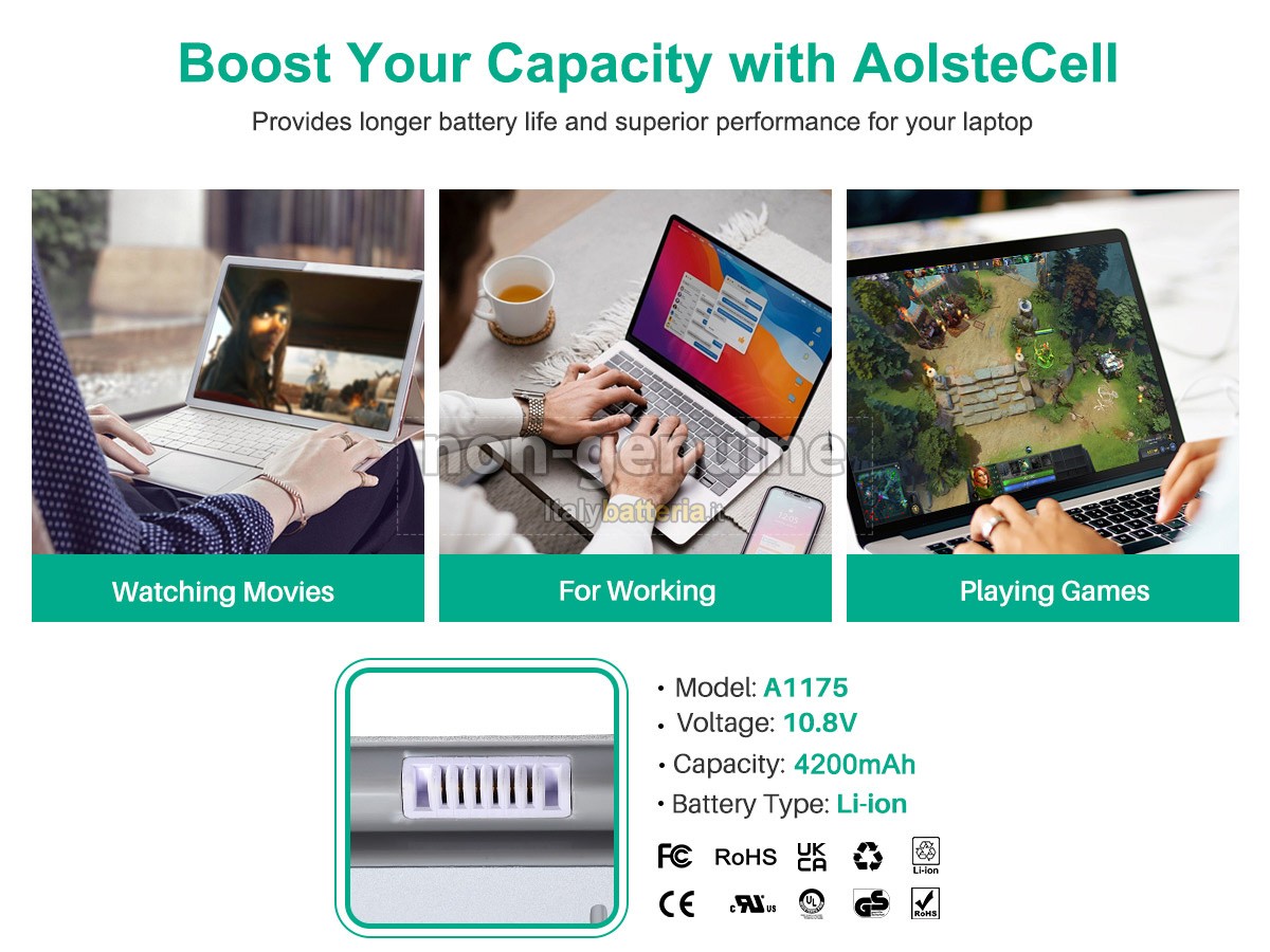 Batteria per Apple MA601LL