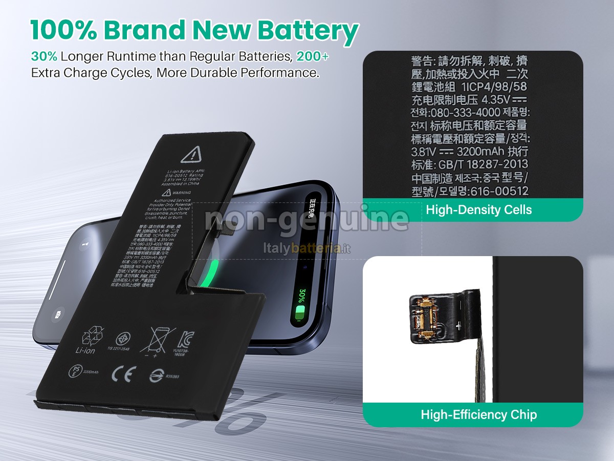 Batteria per Apple MT9Q2CH/A