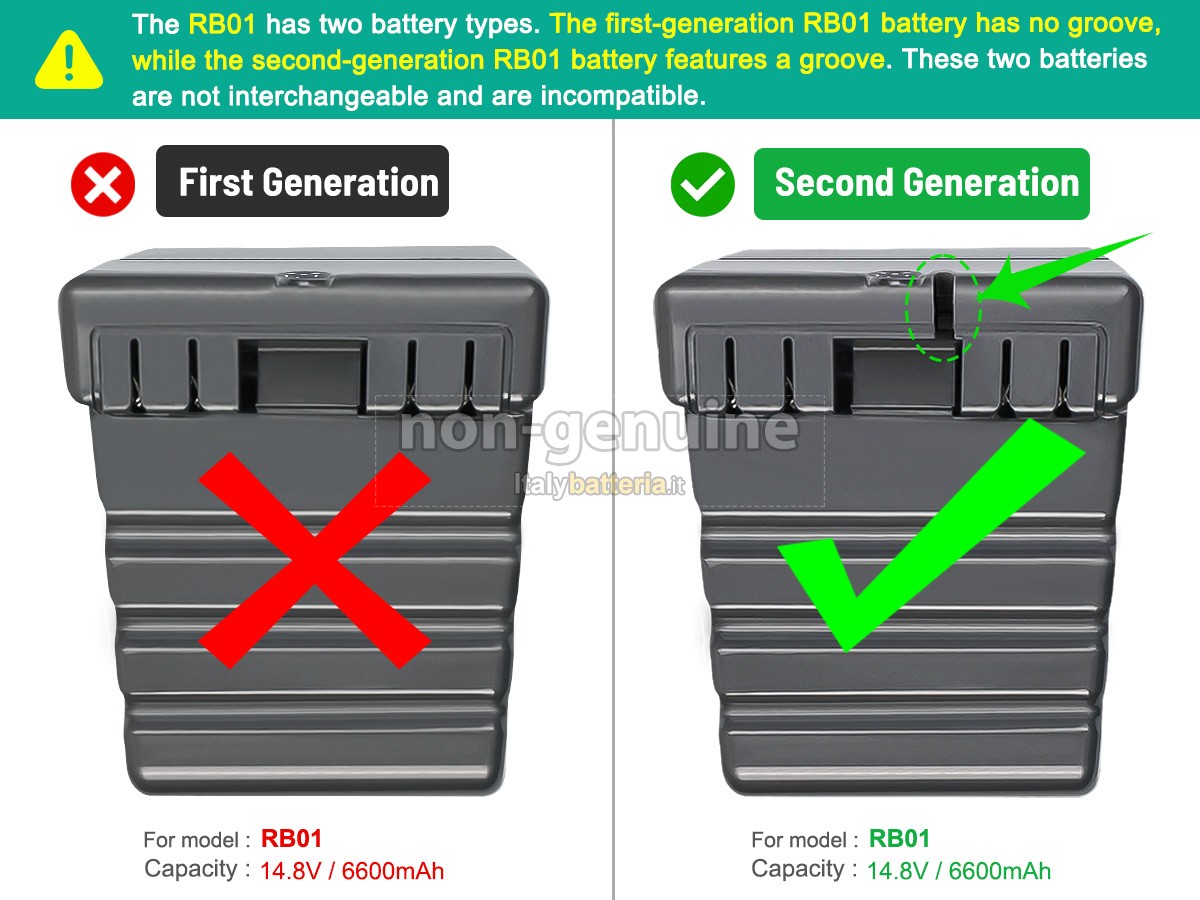 Batteria per Dyson 360 EYE ROBOT
