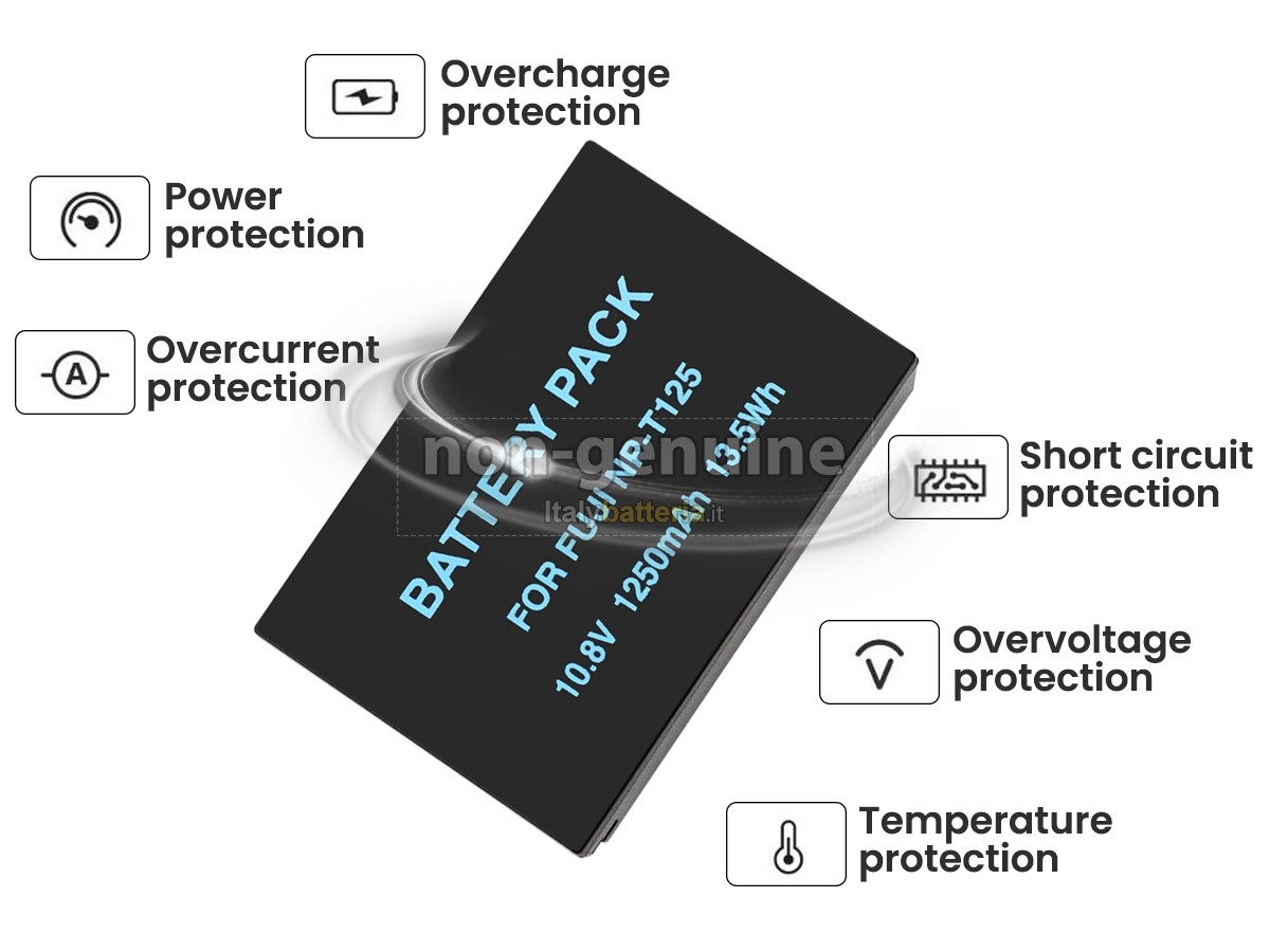 Batteria per Fujifilm BC-T125