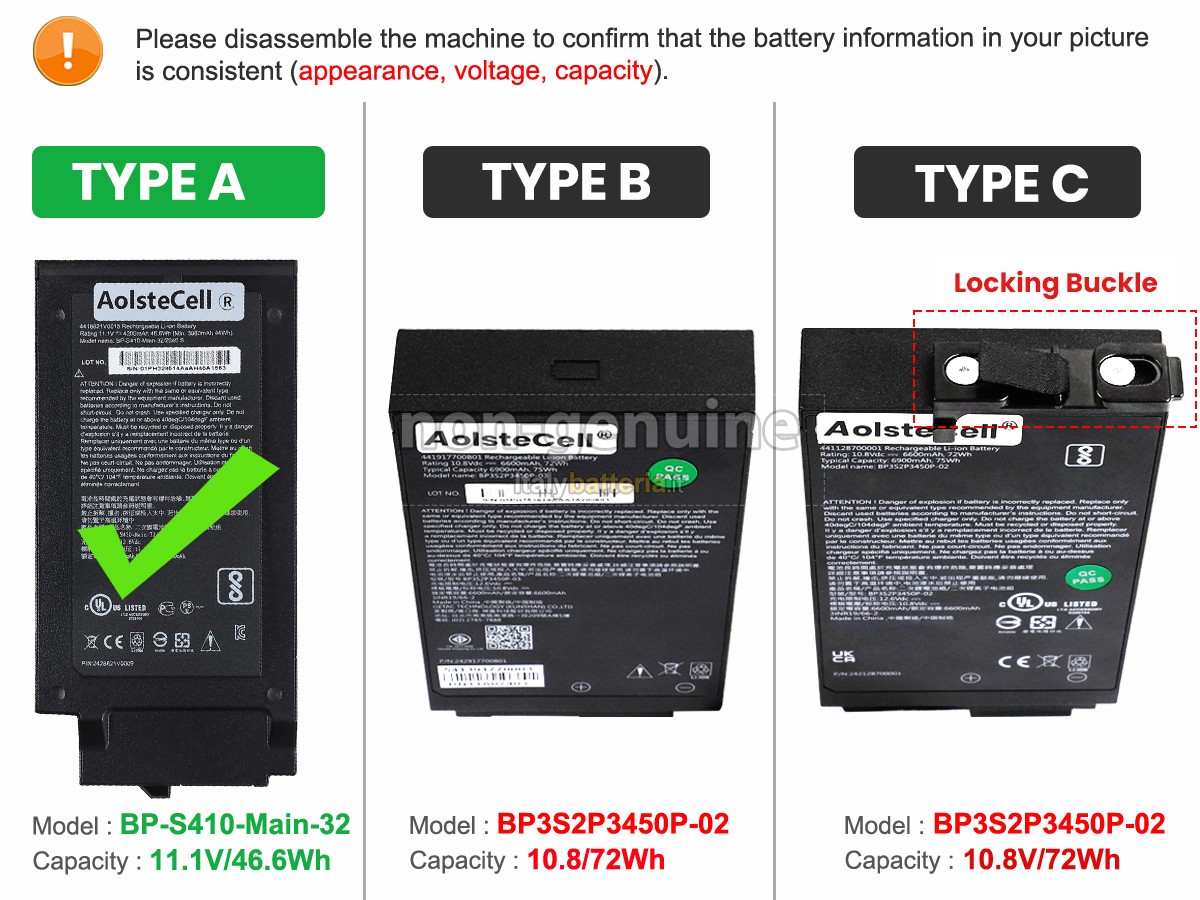Batteria per Getac S410