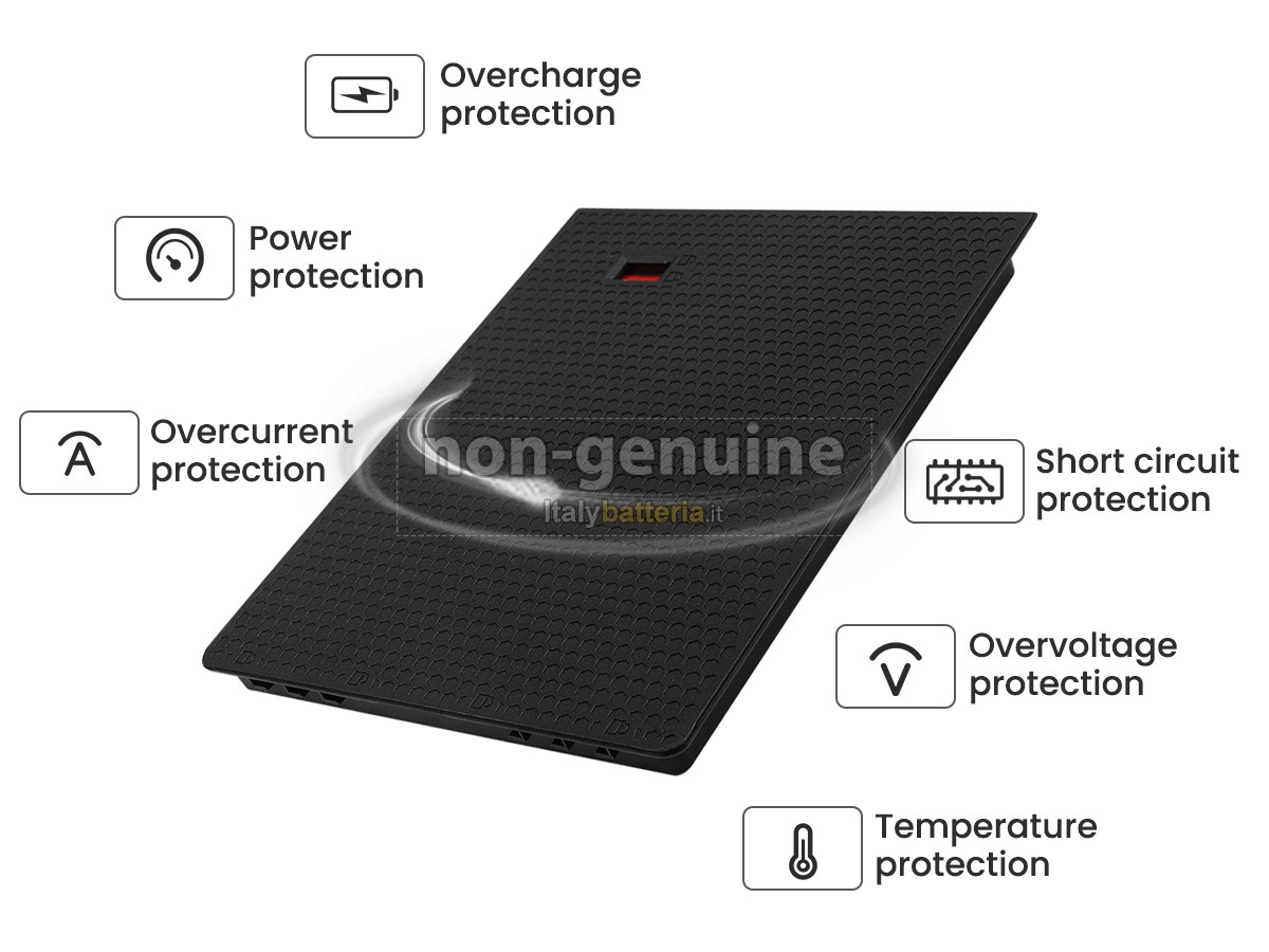 Batteria per Getac T800