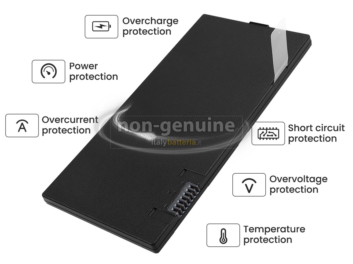 Batteria per Getac F110 G2