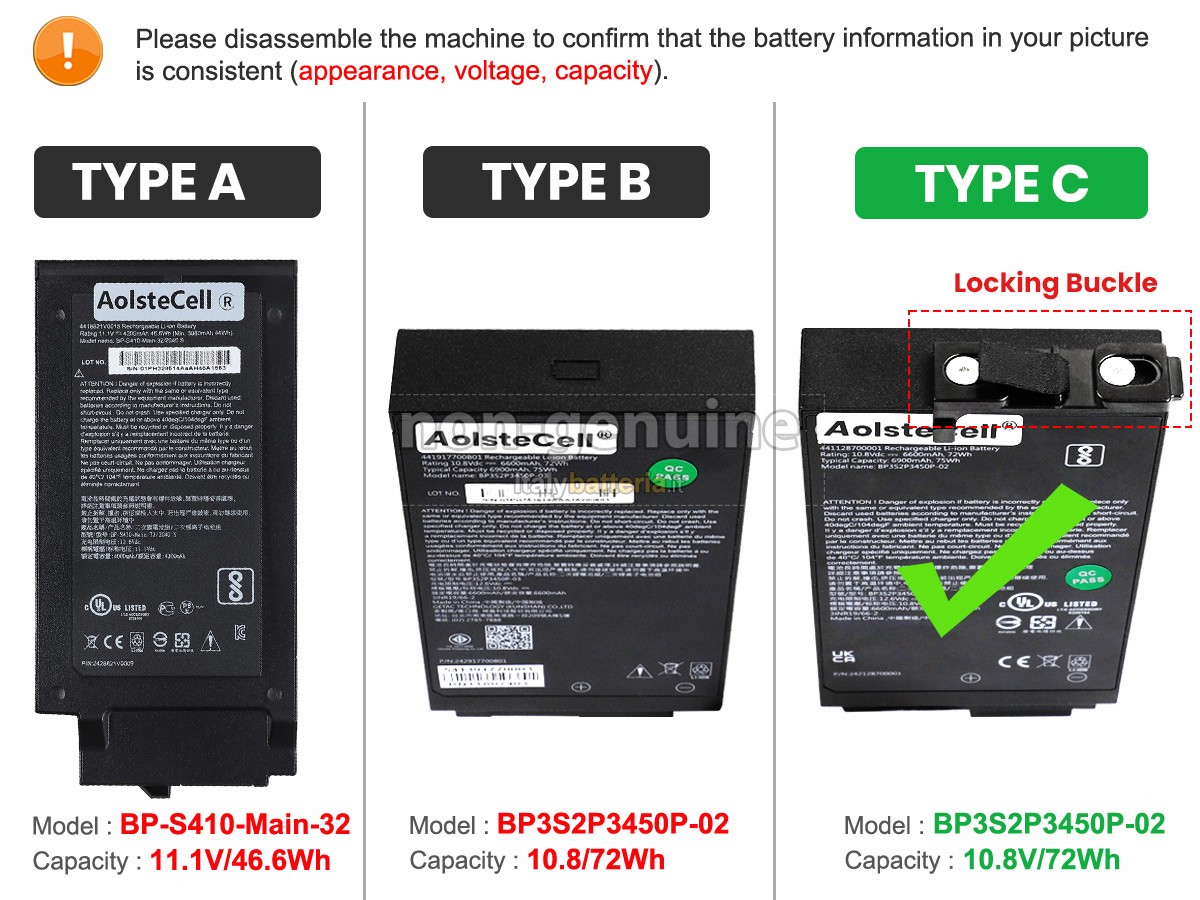 Batteria per Getac S410