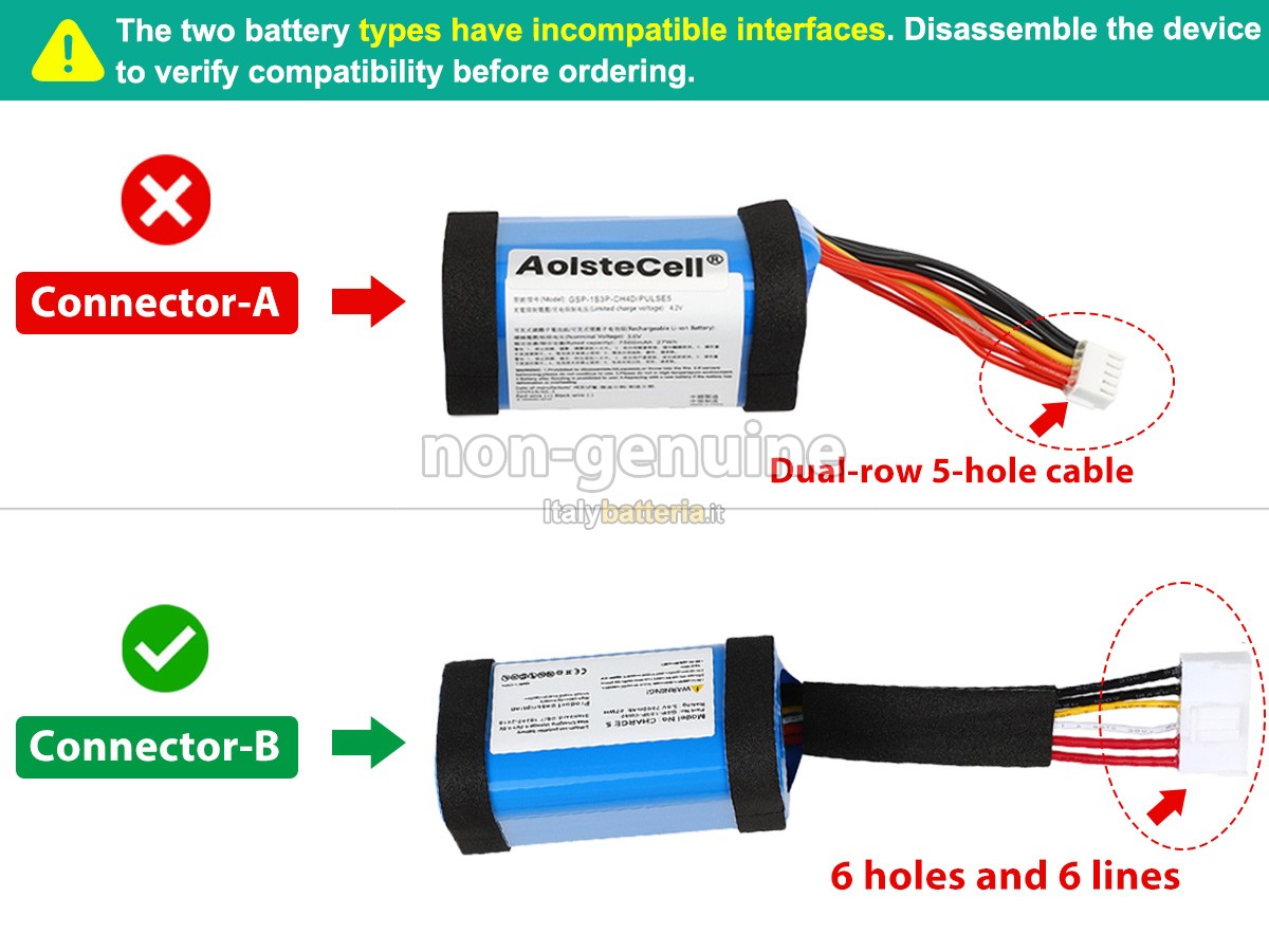 Batteria per JBL GSP-1S3P-CH40