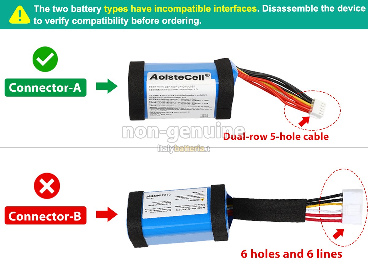 Batteria per JBL GSP-1S3P-CH40