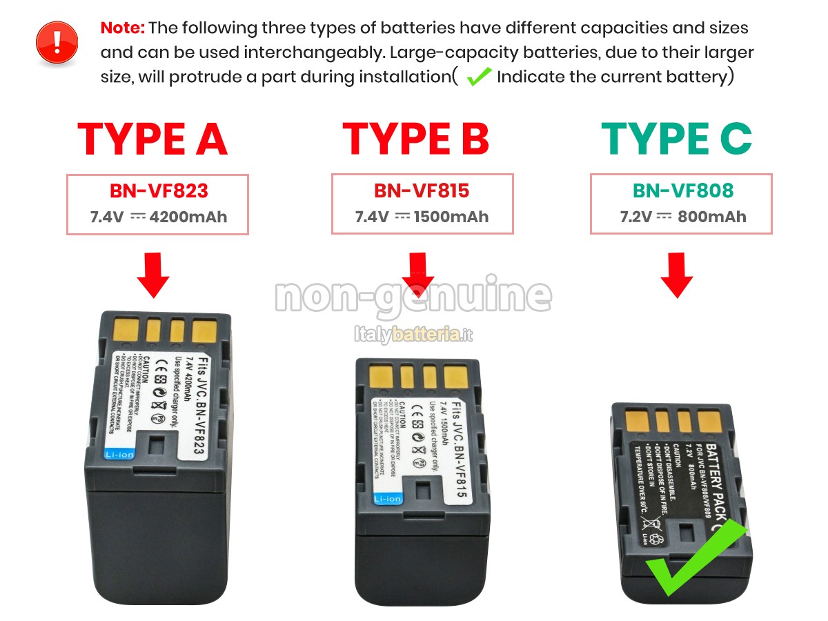 Batteria per JVC GZ-HM400