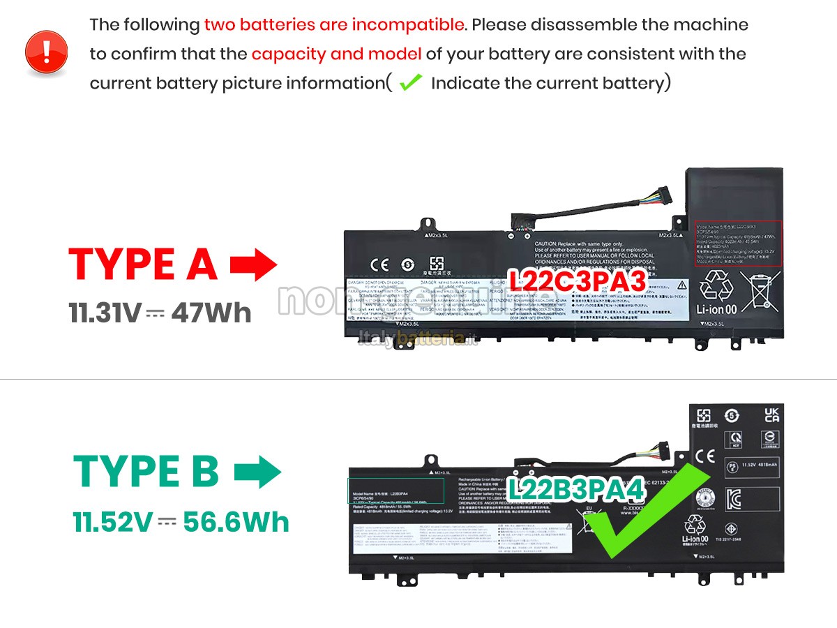 Batteria per Lenovo IdeaPad SLIM 5 14ABR8-82XE0004RK