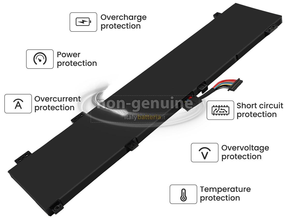 Batteria per Lenovo LOQ 16IRH8-82XW