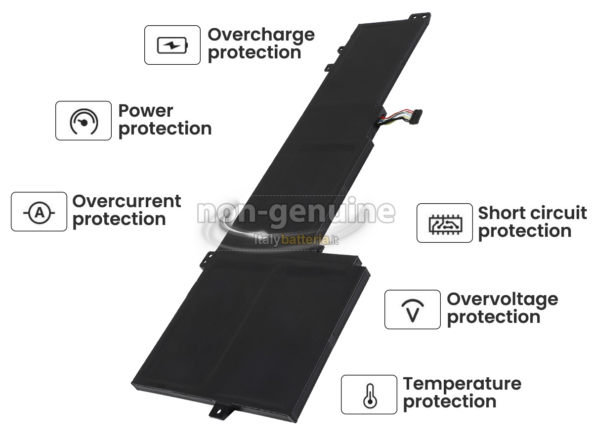 Batteria per Lenovo IdeaPad SLIM 5 16ABR8-82XG007LAU