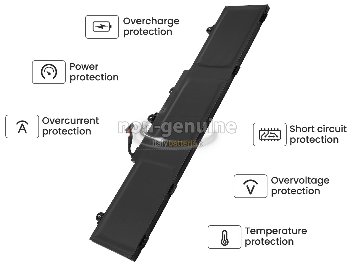Batteria per Lenovo ThinkPad L14 GEN 5-21L1