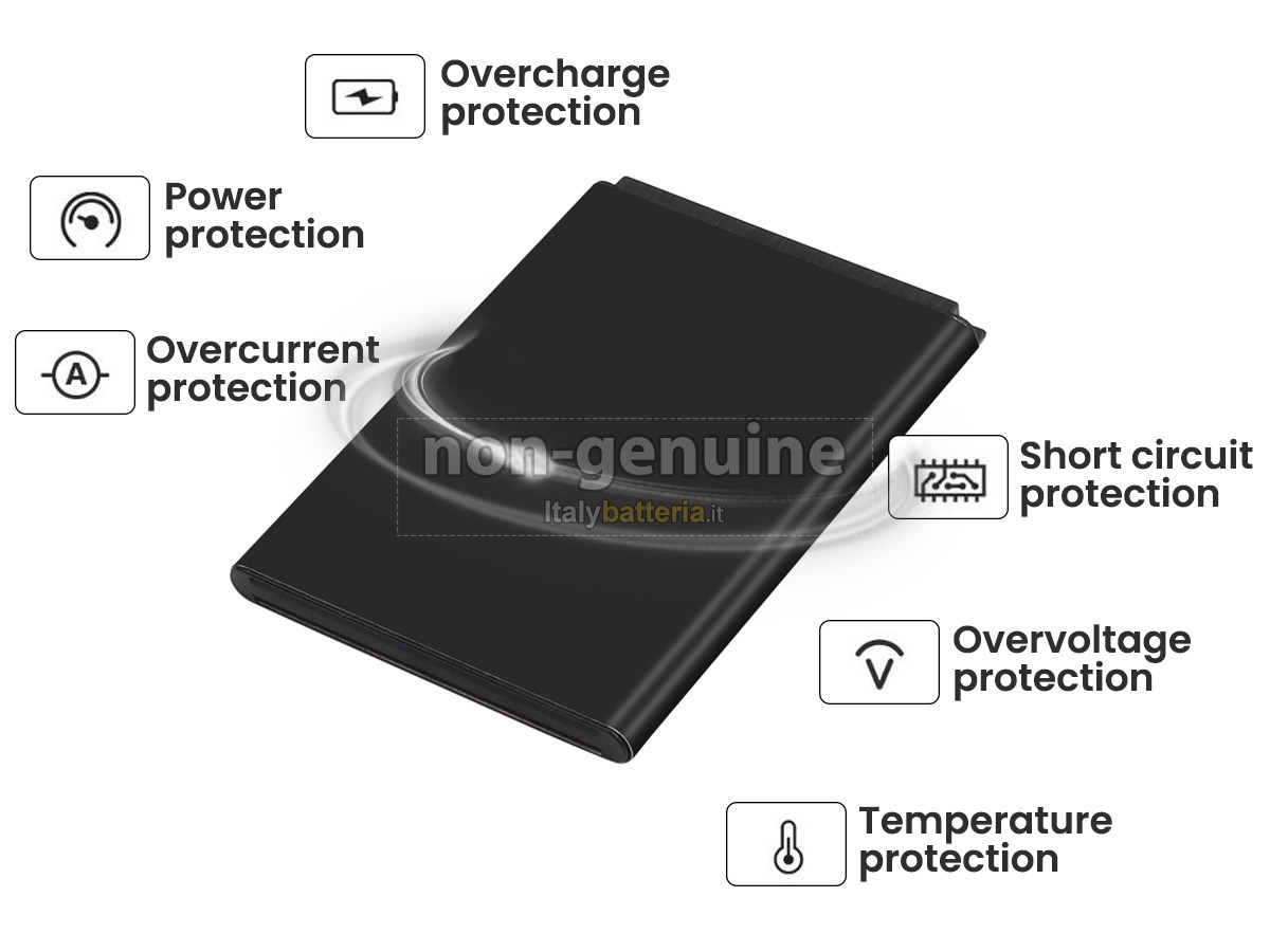 Batteria per Nokia 2760