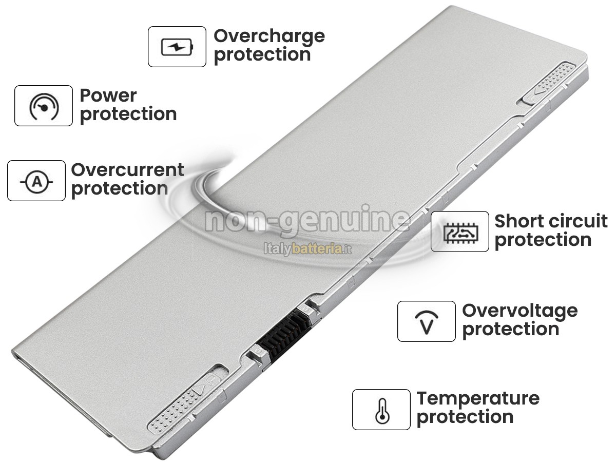 Batteria per Panasonic CF-XZ6