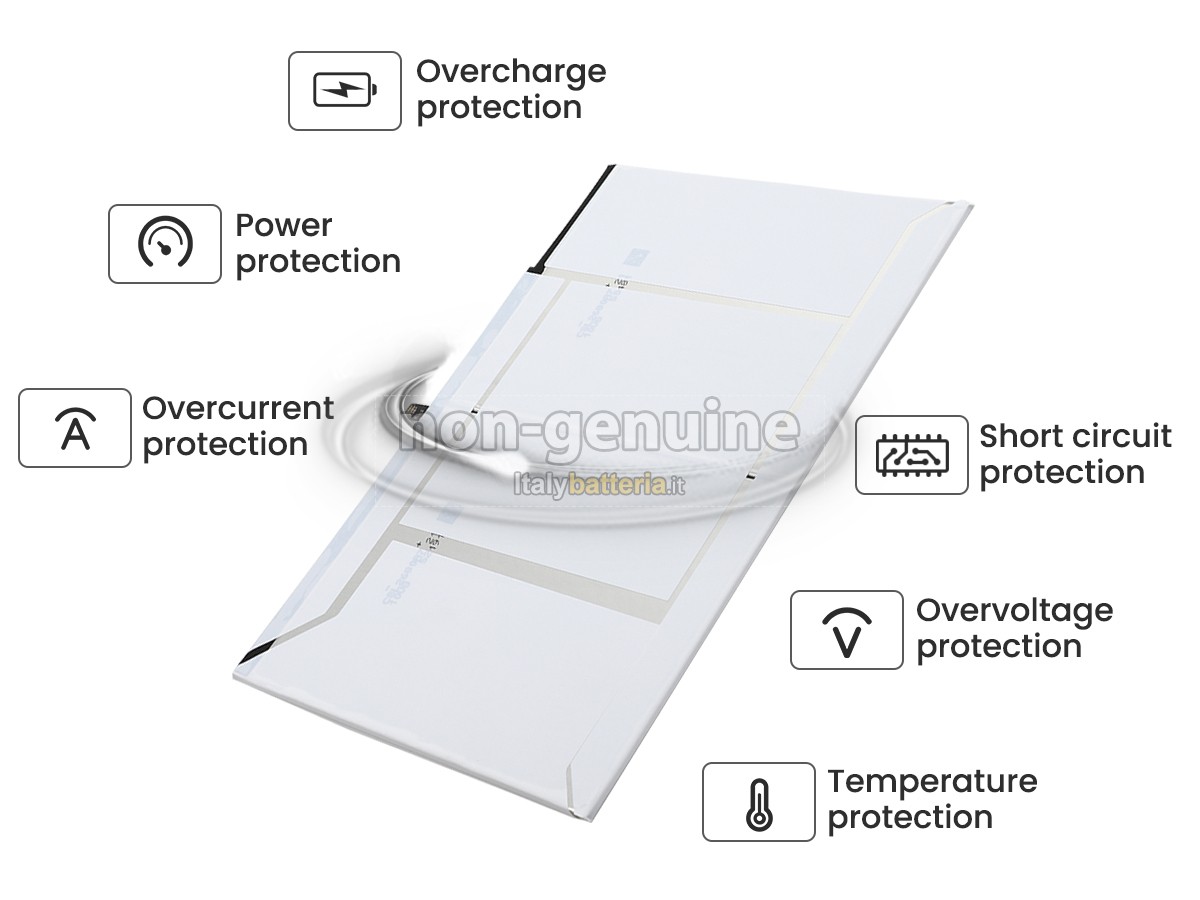 Batteria per Samsung HQ-6300SD