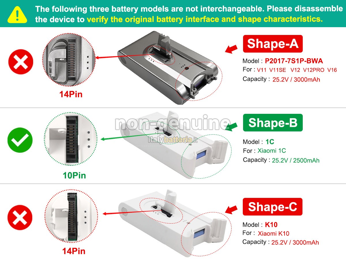 Batteria per XiaoMi P2017-7S1P-BWA