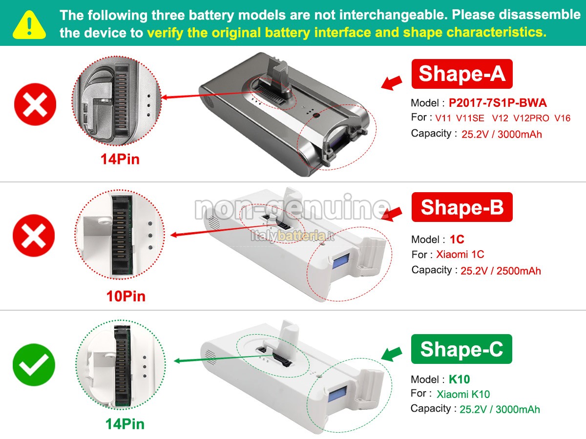 Batteria per XiaoMi P2017-7S1P-BWA